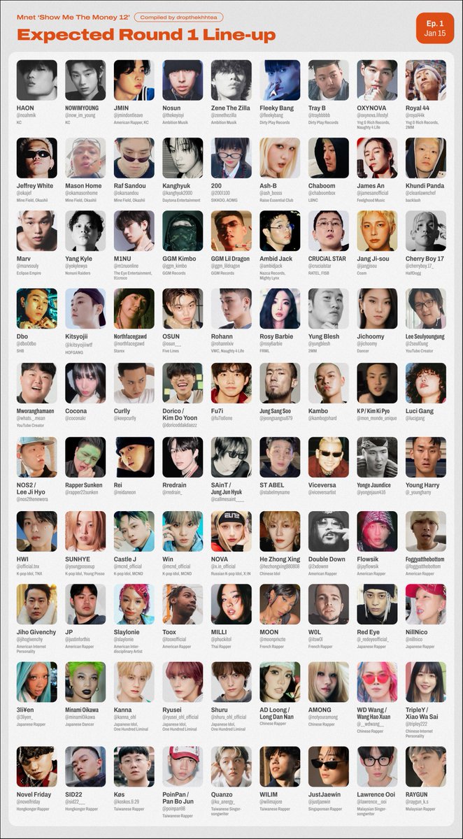 dropthekhhtea's tweet image. #SMTM12 contestants currently known to have been accepted to Round 1 among 36,000+ applicants

Whose a cappella rap performance are you looking forward to see?