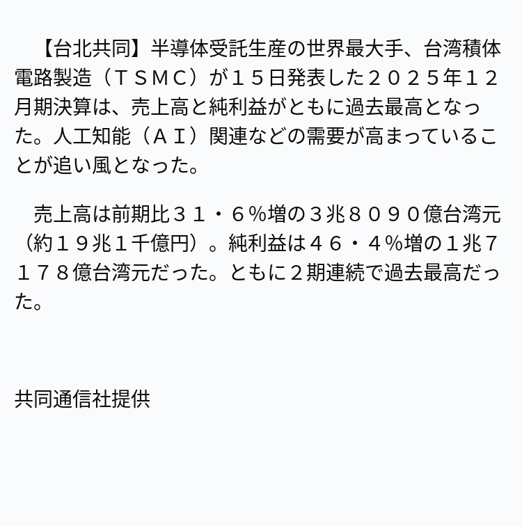 速報】TSMC、売上高と純利益が最高 ※記事は投稿時点の内容です 速報】TSMC、売上高と純利益が最高 ※記事は投稿時点の内容です