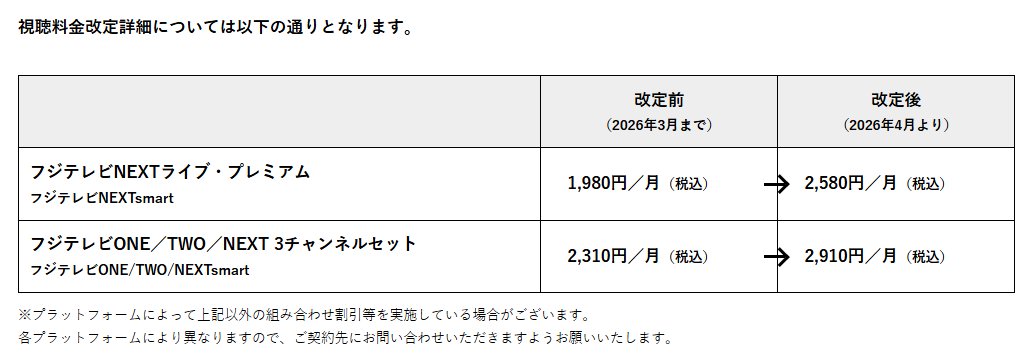 📺 フジテレビNEXT「ライブ・プレミアム」視聴料金改定

🏁 F1について
・2月のテスト走行からスタート
・来季以降も 全戦・全セッション生中継 を継続
・「F1 GPニュース」も引き続き放送

🌍 2026年シーズンからの強化ポイント
・海外グランプリの 現地中継を前年より大幅強化