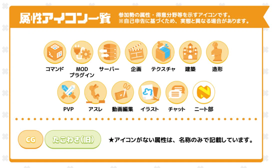 50人クラフトグッズ【公式】 on X / X
