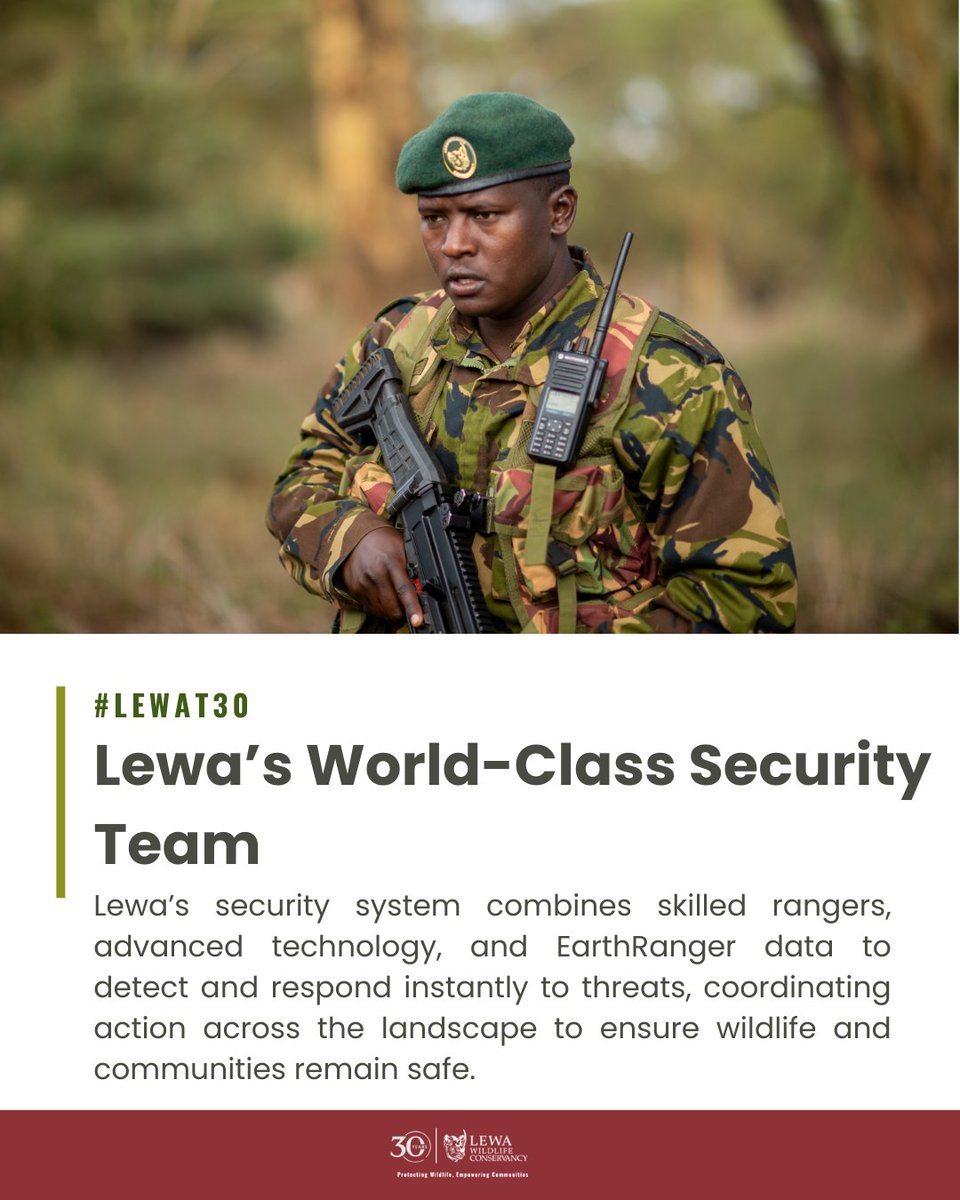 Lewa Wildlife Conservancy tweet media