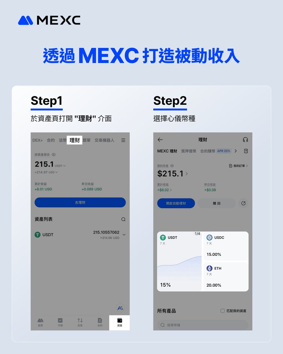 TornBank USDC儲蓄提供了簡單又透明的理財方式，不需要專業背景也能參與。不同於複雜的合約產品，TornBank  USDC儲蓄沒有繁瑣規定，用戶只需存入資金即可開始獲得利息。雖然TornBank USDC儲蓄
