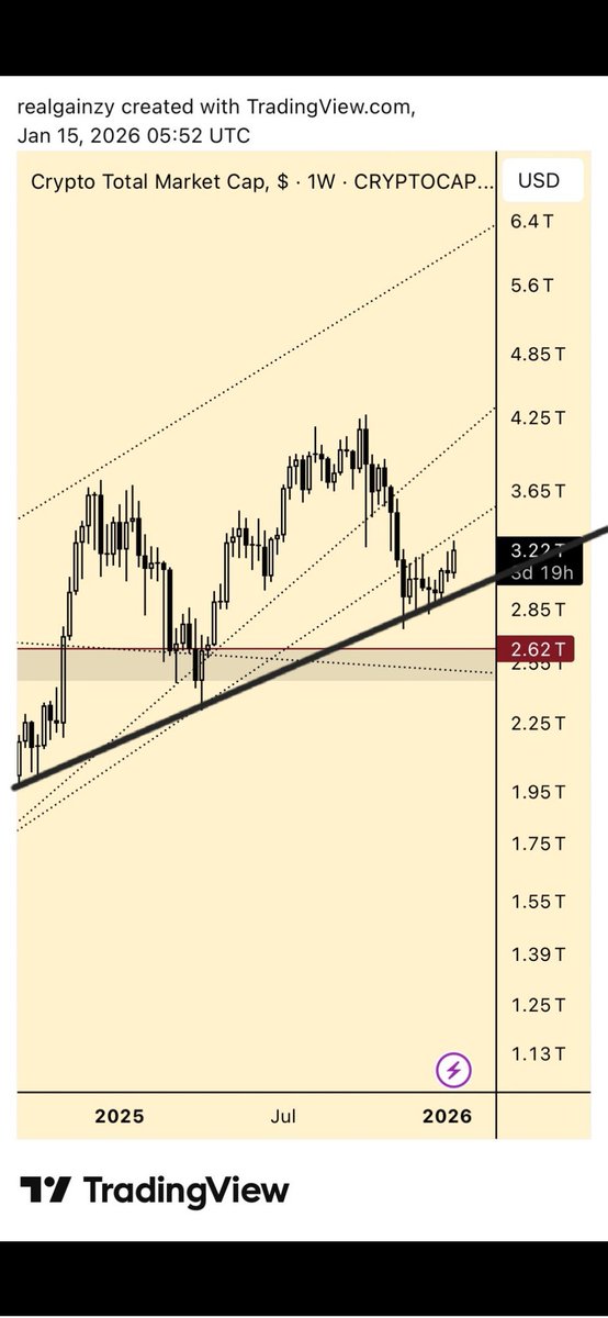 BearButcher tweet media