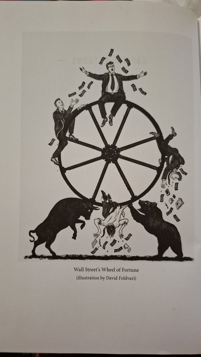 satheeshselva's tweet photo. Wheel of Fortune... 
(Source: Capital Returns book) https://t.co/XCL55WmHLE