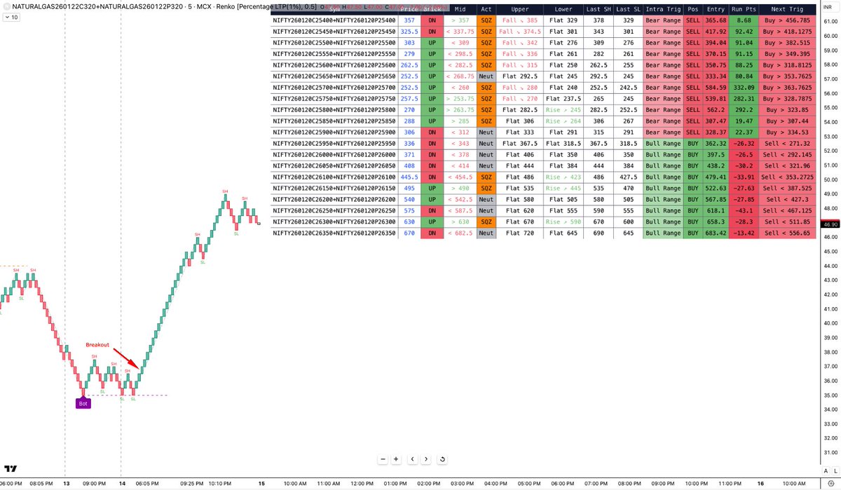 Dr.Pratheesh Nair Ph.D tweet media