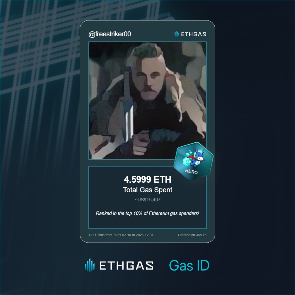 Just unlocked my Gas ID via ETHGas 🪪

I'm a Hero Jack with 4.5999 ETH spent on gas since Beacon Chain - now fueling my climb to the Gasless Future and earned 3000 Beans already. 

Reveal yours at ethgas.com/community/gas-…