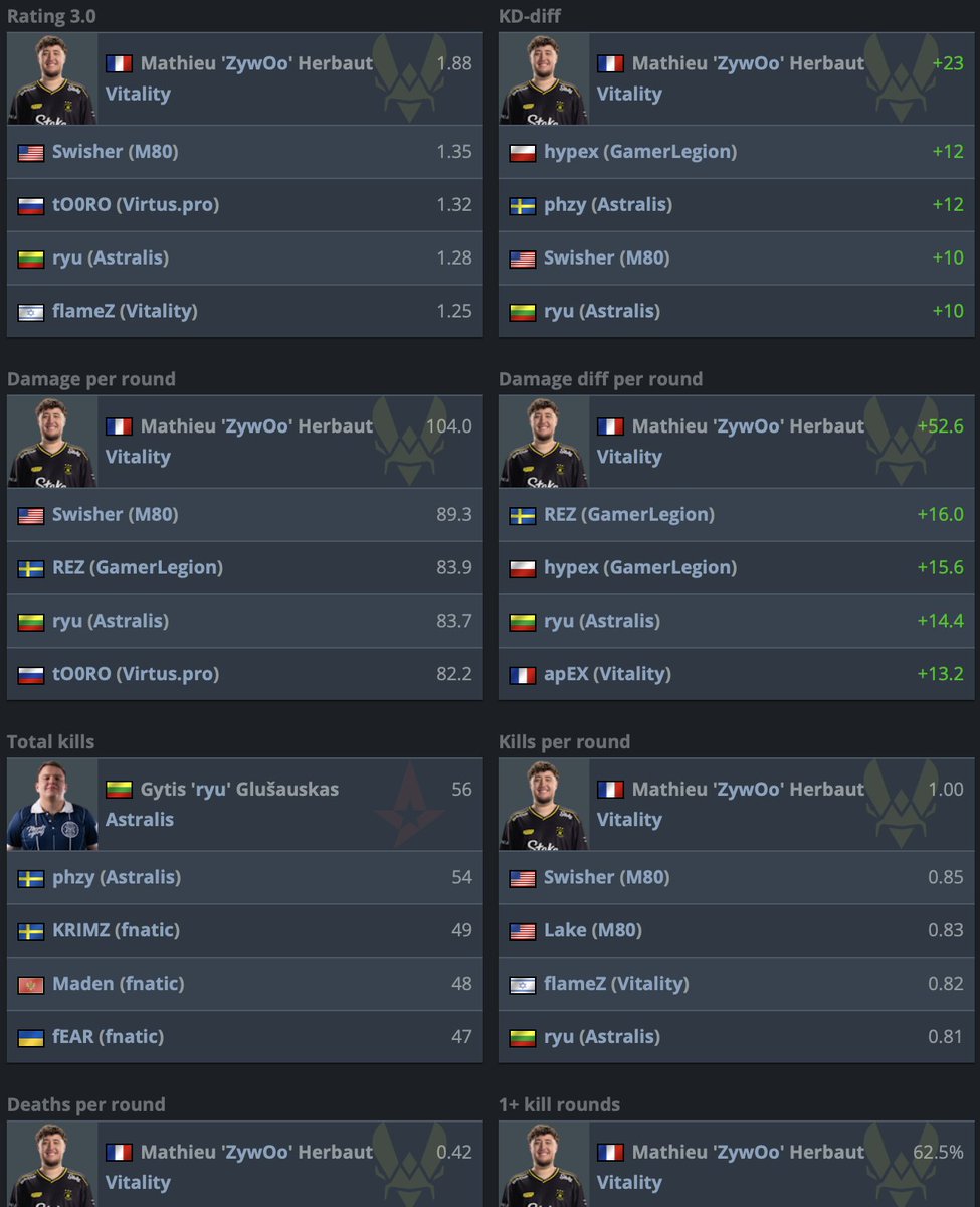 Bro is already farming 2026 💀