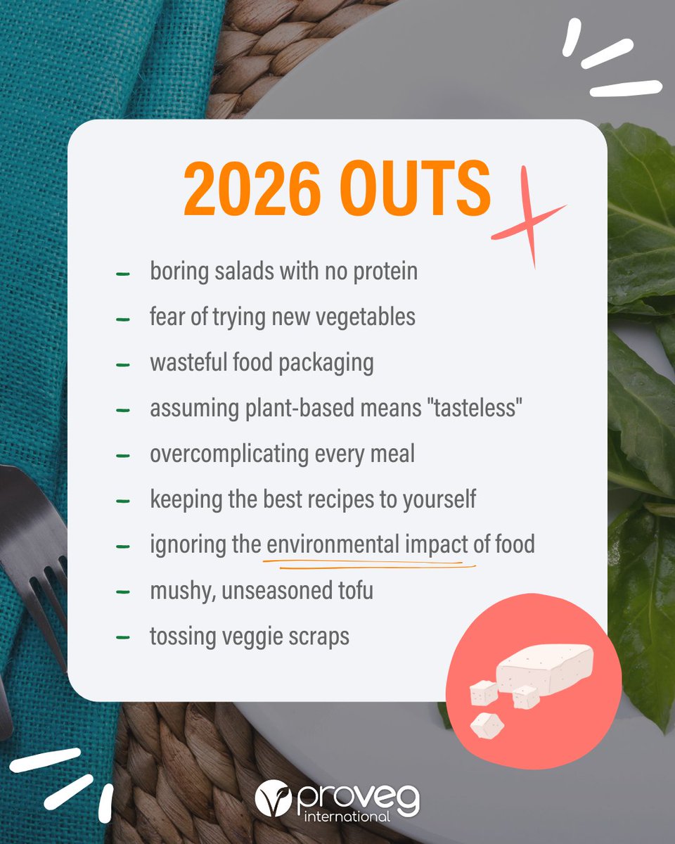 ProVeg_Int's tweet photo. 2026 plant-based manifestations ๐ฅโจ
IN: Smoky tofu bacon & plant-based potlucks.
OUT: Boring salads & food waste.
Weโre levelling up the flavour and lowering our environmental footprint. Letโs make 2026 the year of mastering the cashew cheese sauce.๐ง
#ProVeg #Veganuary2026 https://t.co/Ao1ITtbyhJ