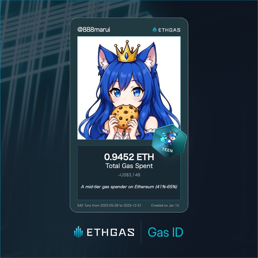 🪂Airdrop 情報 @ETHGasOfficial ガス代を報酬に変える ━━━━━━━━━━━━━━━━━━━ 過去のガス代がエアドロに変わる  ━━━━━━━━━━━━━━━━━━━ 🔹 ガス代の苦労を評価する仕組み ETHGasは、イーサリアムの大きな課題であるガス代問題を解決 ...