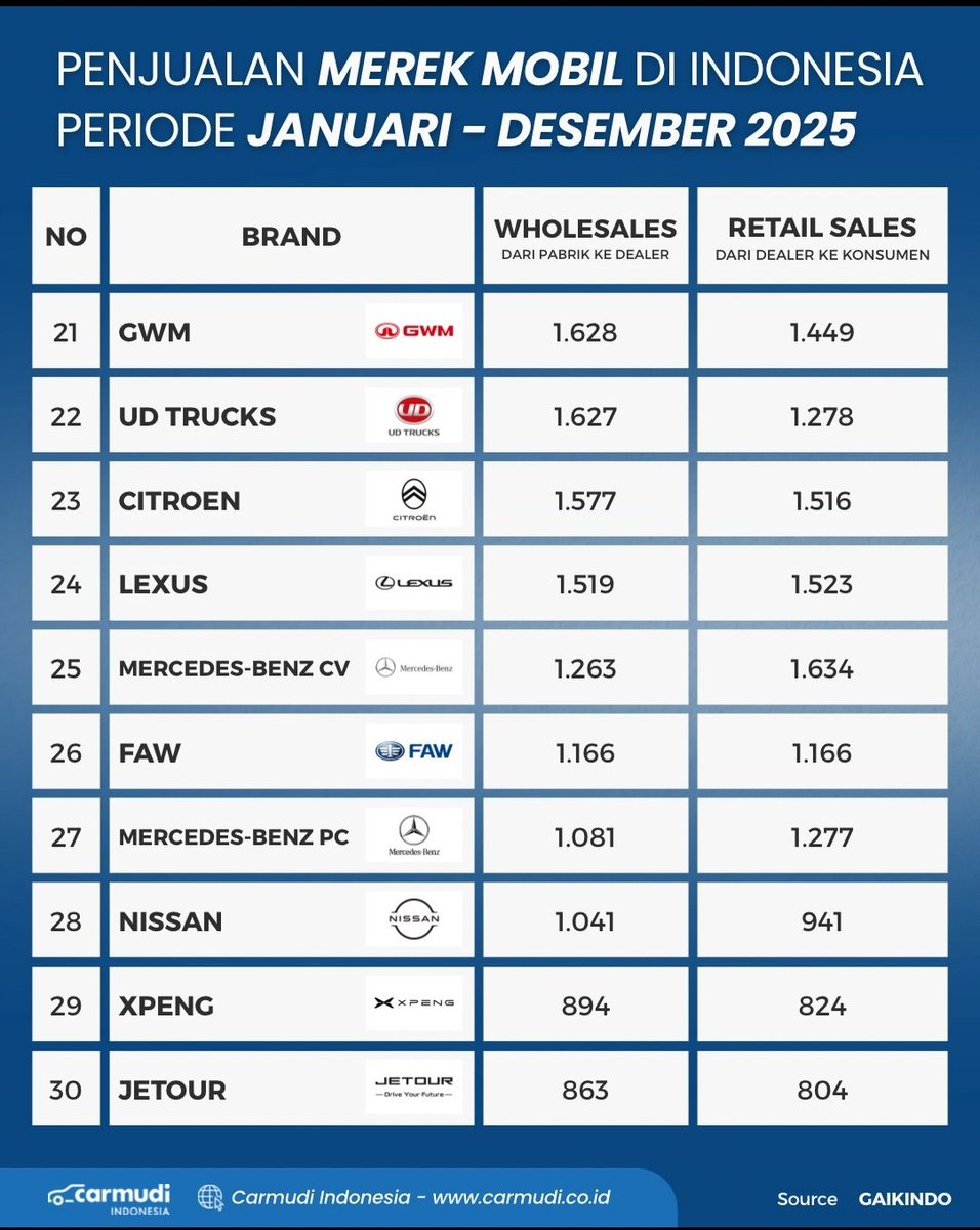 SmwGwOto tweet media
