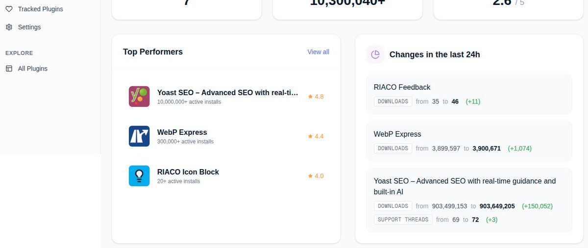 Roberto Iacono tweet media