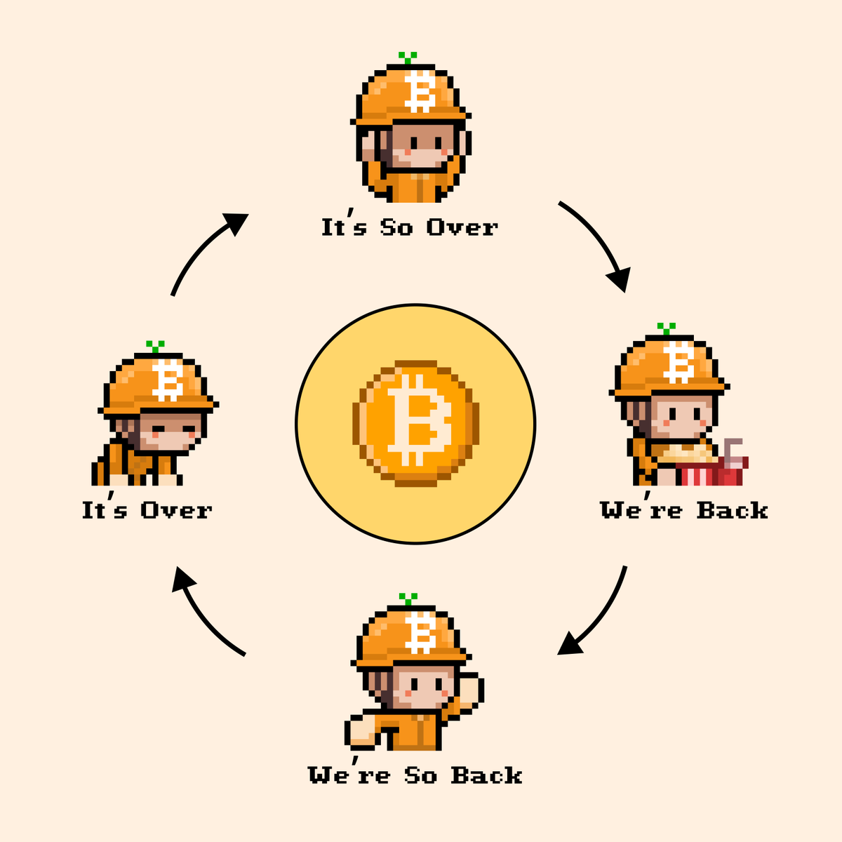 BTC비트24시간매입[구글도배,구글찌라시 텔 𝐒𝐄𝐎𝟗𝟐𝟏]텔레OTC.kns