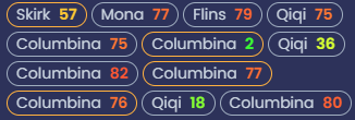kiwiringe's tweet photo. My Columbina Pulls went really well 🩷 #GenshinImpact https://t.co/2VWe01acO3