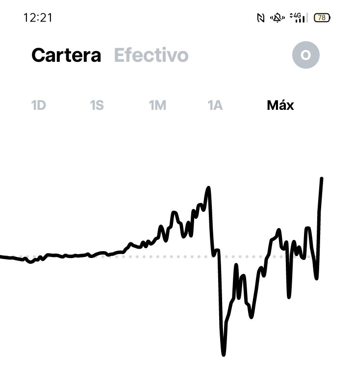 Hispanista Inversor 🇪🇸❌ tweet media