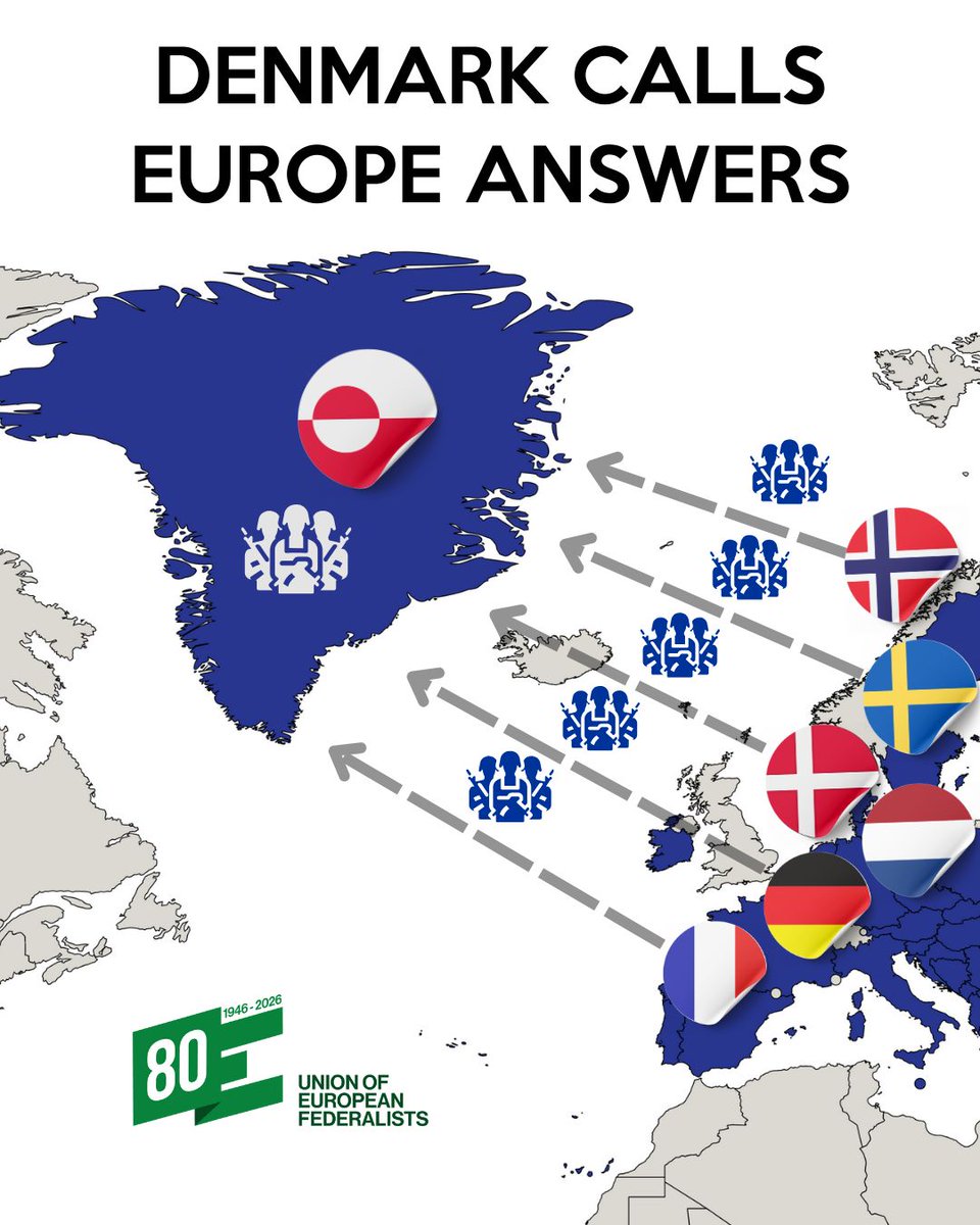 European Federalists tweet media