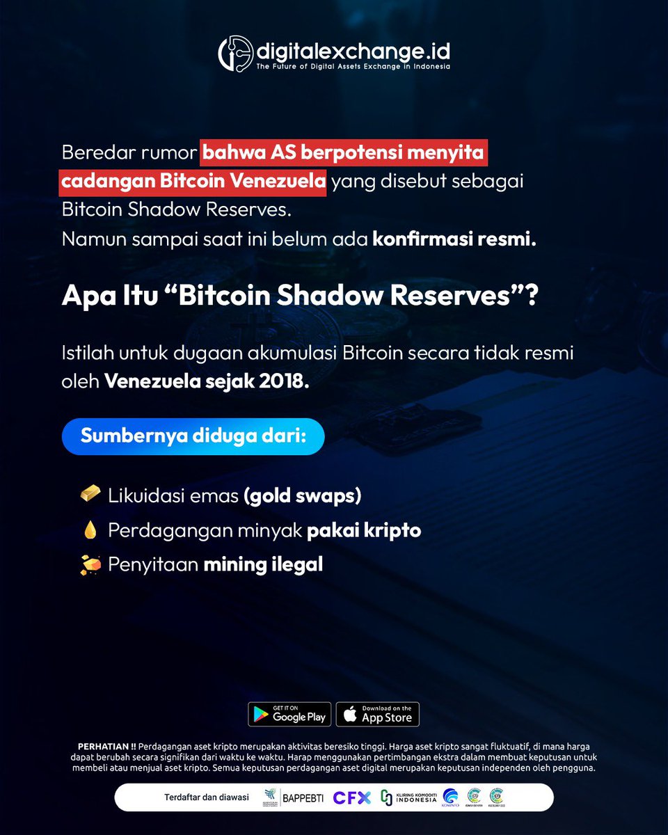 digitalexchangeid (@digiexchangeid) / Posts / X