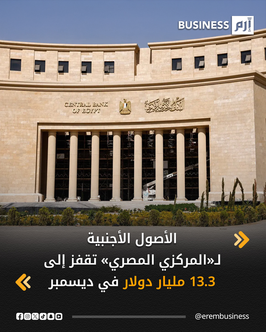 صافي الأصول الأجنبية للبنك المركزي المصري يرتفع إلى 13.3 مليار دولار بنهاية ديسمبر 2025، بزيادة 1.4 مليار دولار.. الاحتياطي النقدي يسجل 2.4 تريليون جنيه، والنقد المتداول خارج البنك المركزي يقفز إلى 1.55 تريليون جنيه.. صافي الاحتياطيات الأجنبية لمصر يصل لمستوى قياسي 51.45 مليار دولار لأول مرة، مع توقعات بصرف 2.5 مليار دولار من صندوق النقد الدولي.. مصر تتلقى 3.5 مليار دولار ضمن اتفاقية استثمارية لتطوير أراضٍ في الساحل الشمالي الغربي بمطروح. 