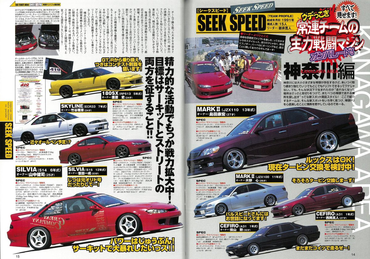 ケンケン (@jzx100kenken) / Posts / X