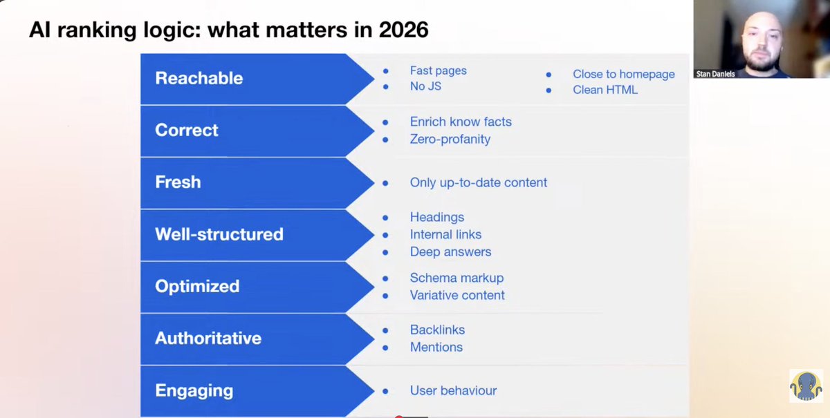 JetOctopus tweet media