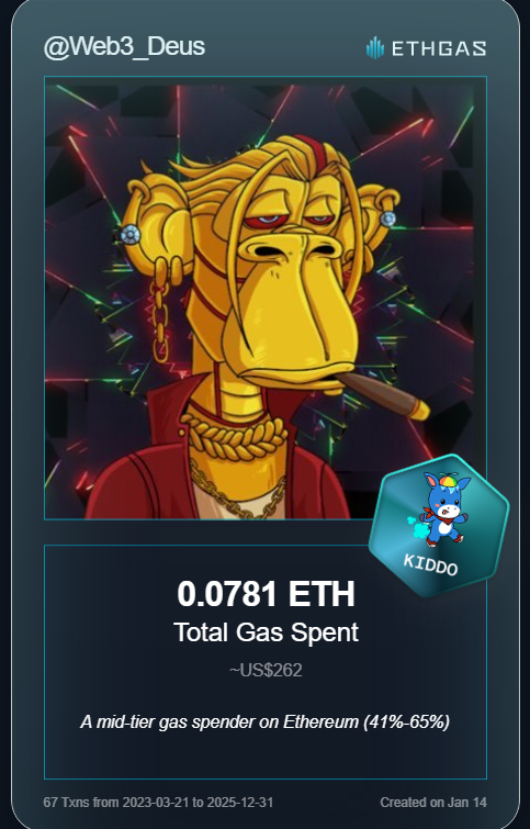 Web3_Deus's tweet photo. Leveled up in the Great Gas Reckoning with ETHGas! 💪

Kiddo Jack status: 0.0781 ETH gas spent, 25 Beans earned—supporting the Gasless Future!

Claim your Gas ID at https://t.co/sNUCxylgGC https://t.co/MkVOeXarCI