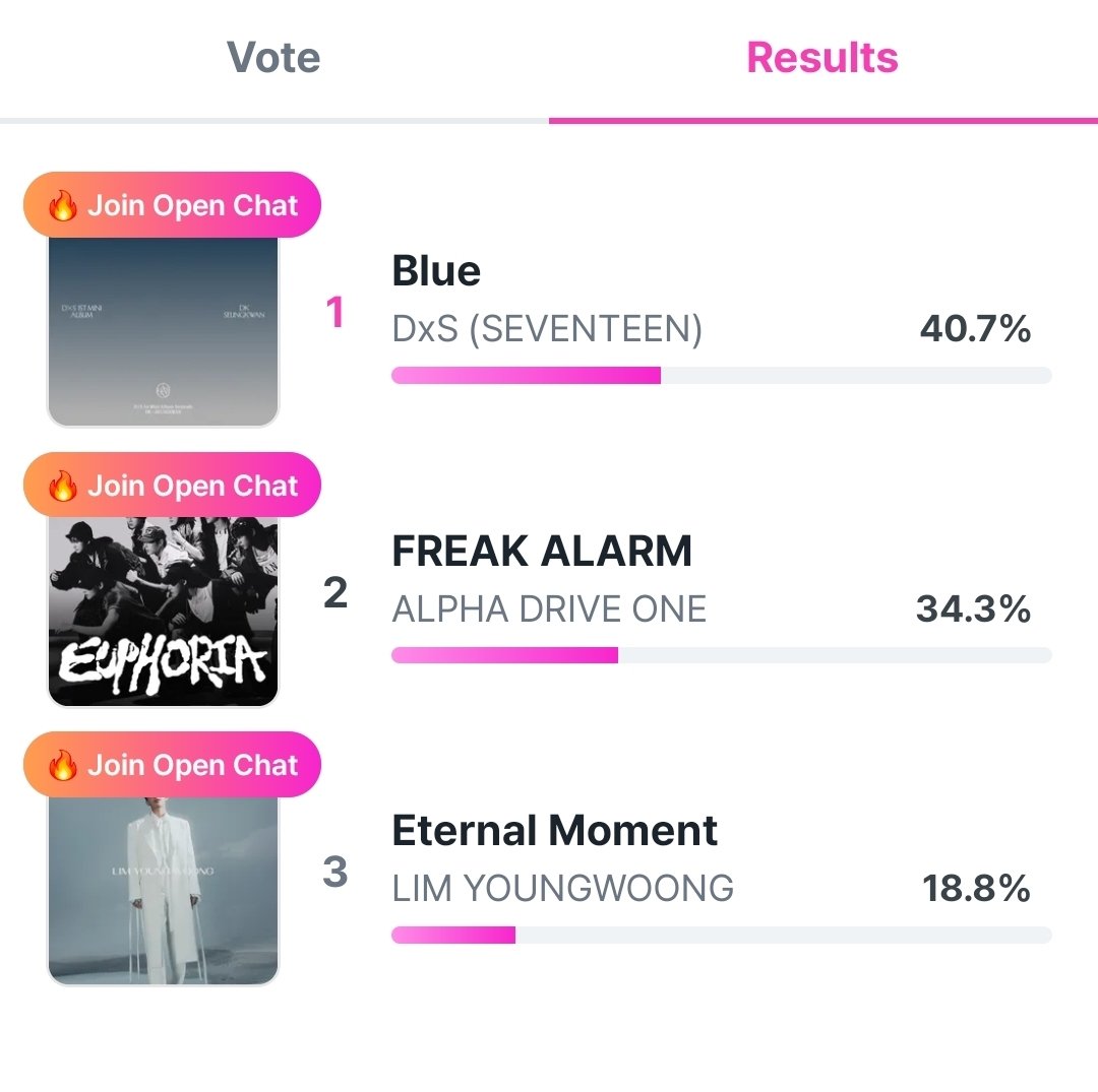 Going Rangers tweet media