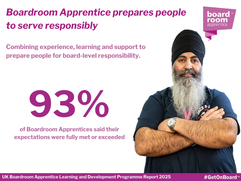 Boardroom Apprentice tweet media