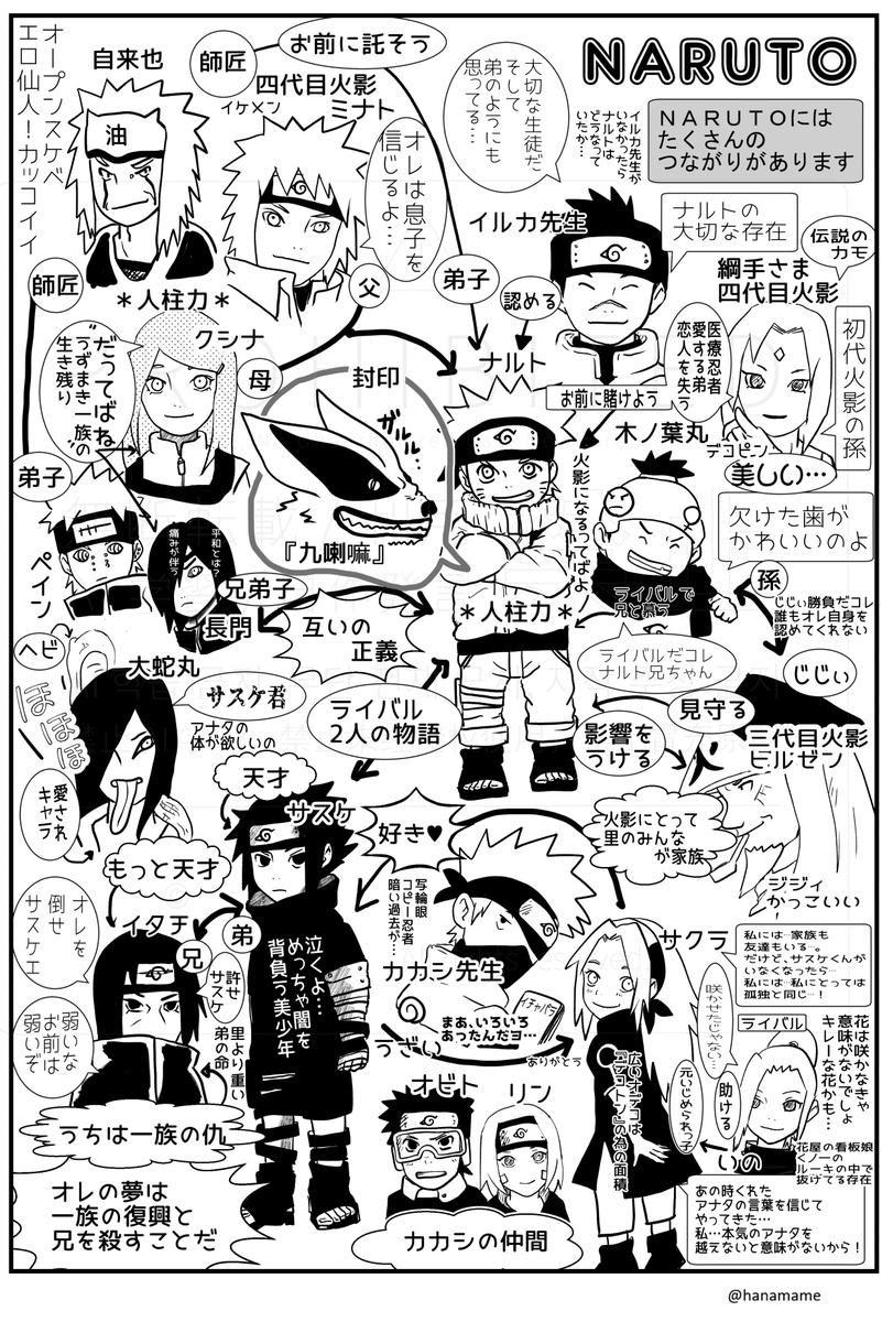 NARUTOを読んで―！読んで―！
NARUTO読んで～！で、BORUTOも読んで～！