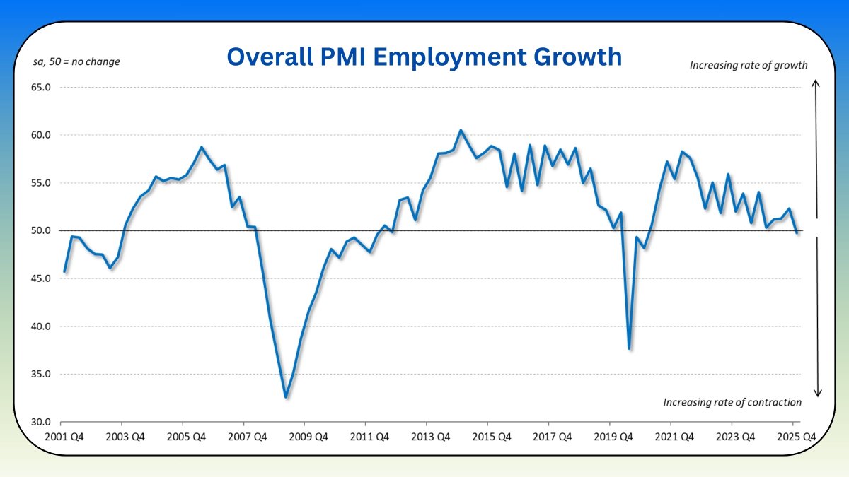 Economic Development Office tweet media