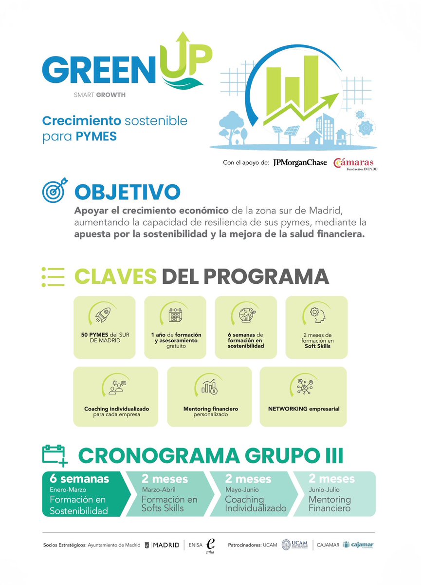 Fundación INCYDE tweet media