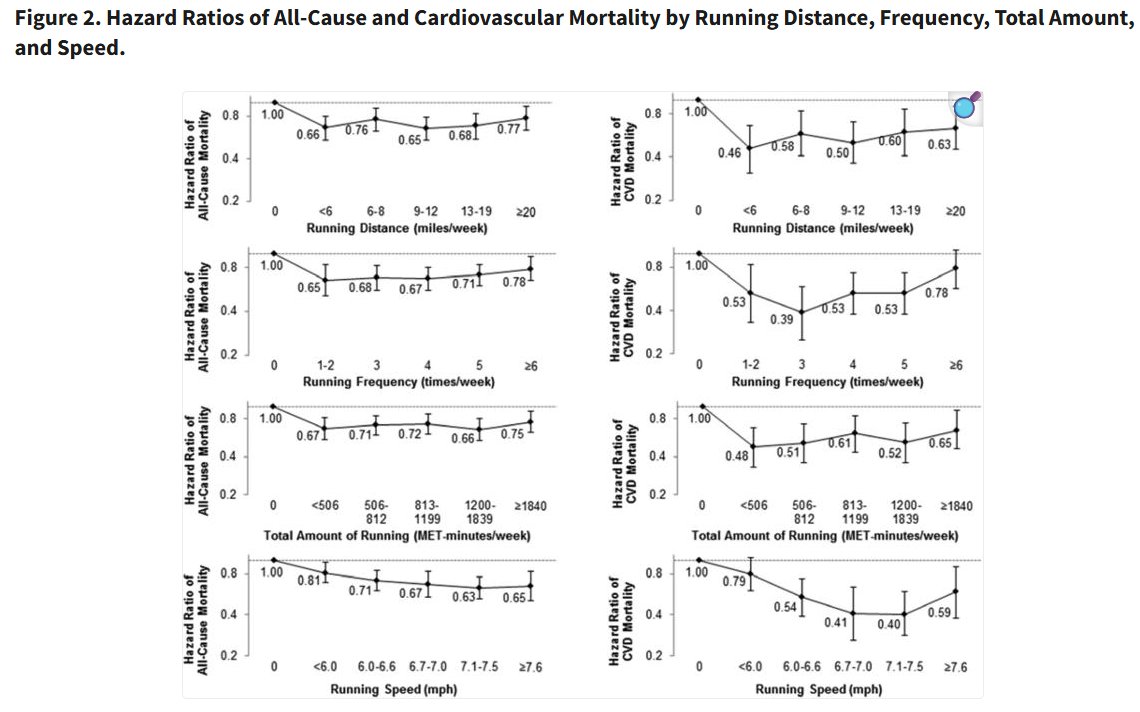 P.D. Mangan Health & Freedom Maximalist 🇺🇸 tweet media