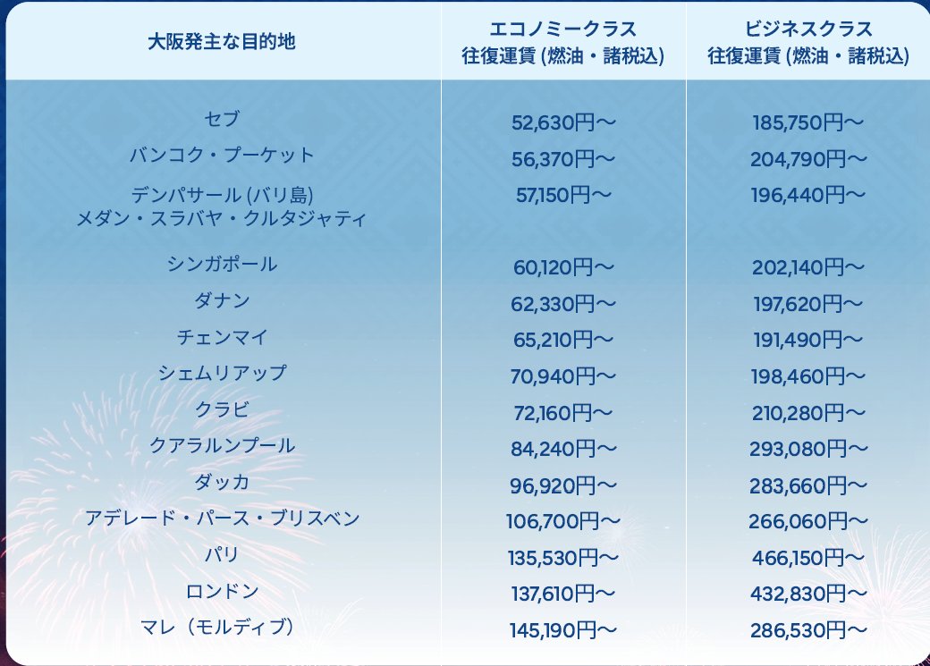 アジアトラベルノート (@asiatravelnote) / Posts / X