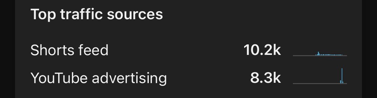 WikiaColors tweet media