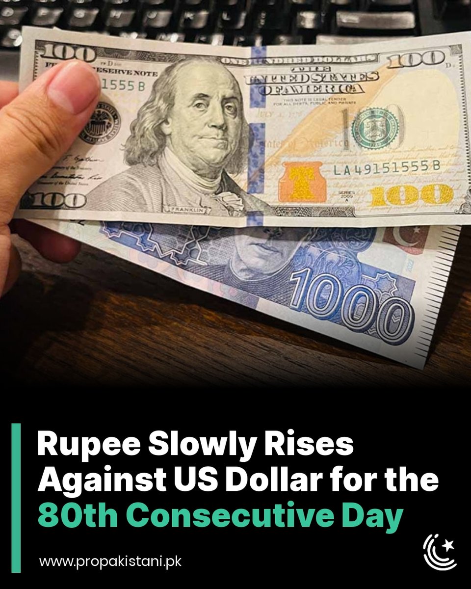 The Pakistani Rupee closing in positive territory against the US Dollar.