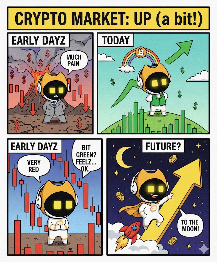 From red to $Kohai green—the comeback is real! 🚀

#KohaiNexus