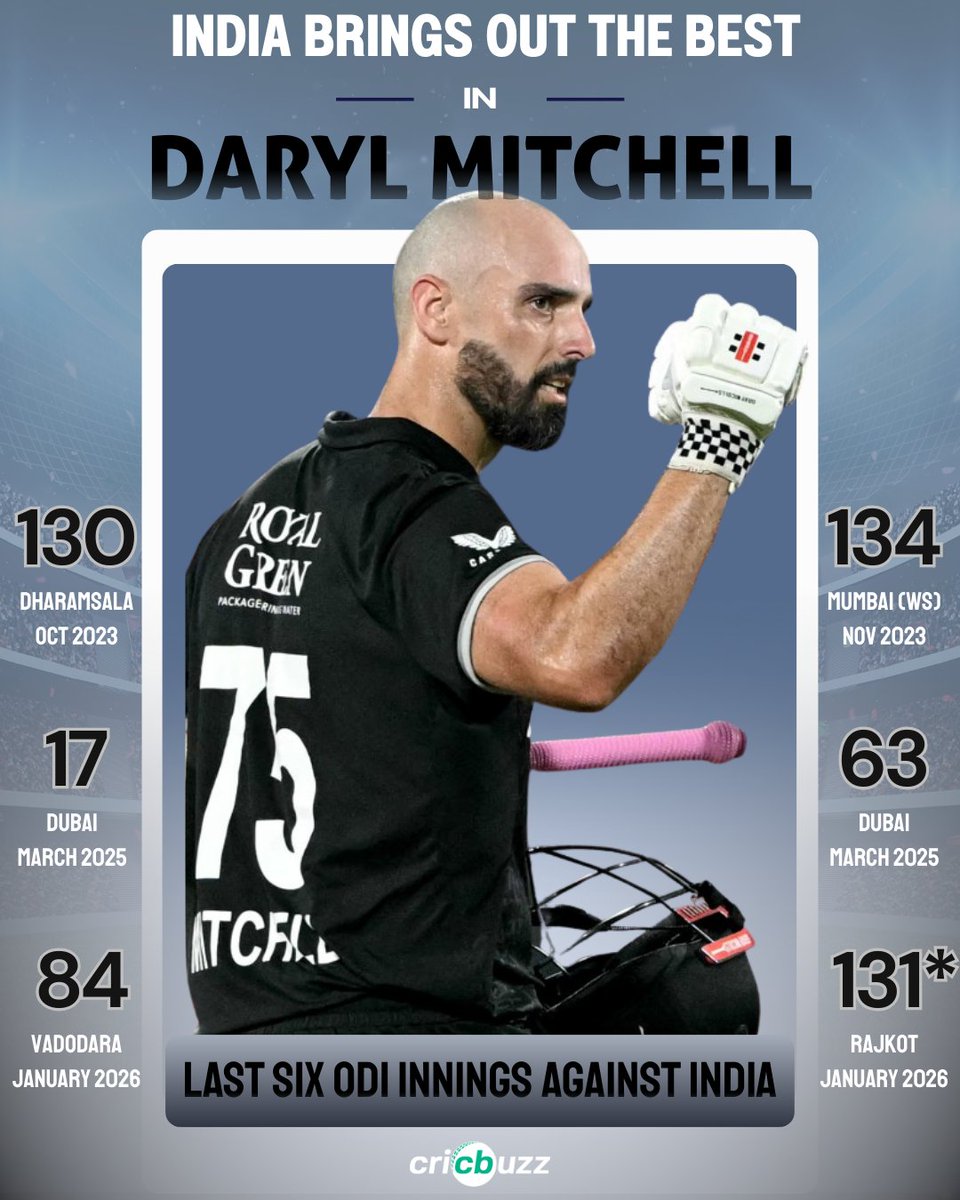 Cricbuzz tweet media