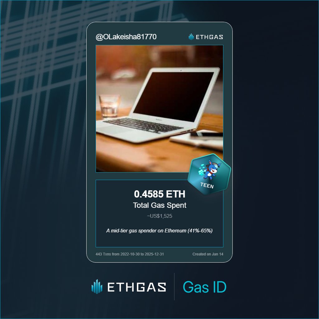 OLakeisha81770's tweet photo. Just unlocked my Gas ID via ETHGas 🪪

I'm a Teen Jack with 0.4585 ETH spent on gas since Beacon Chain - now fueling my climb to the Gasless Future and earned 180 Beans already. 

Reveal yours at https://t.co/biJynT1Z3y https://t.co/3VBPkAI6FS