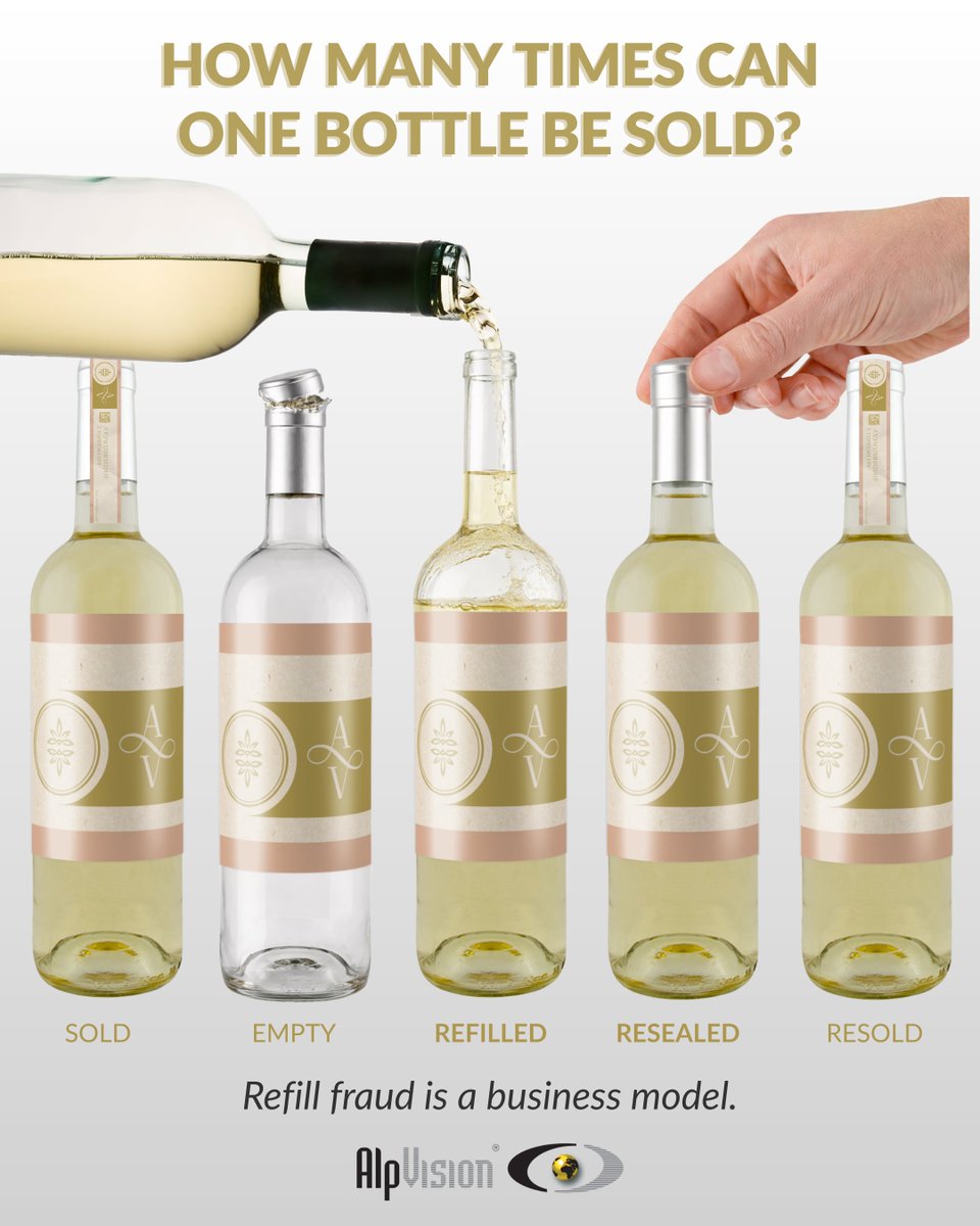 HOW MANY TIMES CAN ONE BOTTLE BE SOLD?

In the wine and spirits industry, fraud risk comes from real bottles more often than fake ones.

Empty bottles are collected, refilled with mystery liquids, resealed, and sold again as genuine. 

Tamper-evident closures only show first