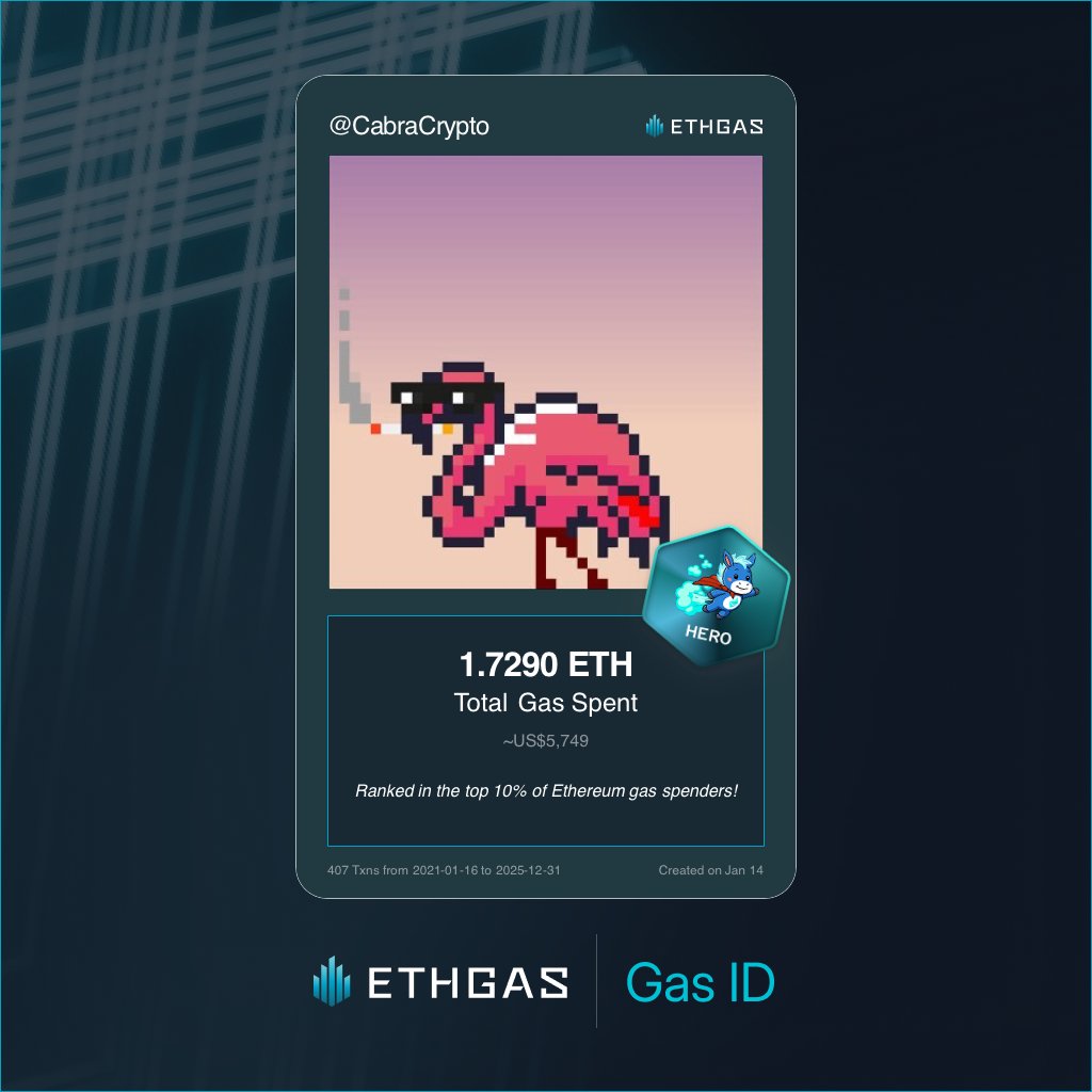ElCryptoCabra tweet media