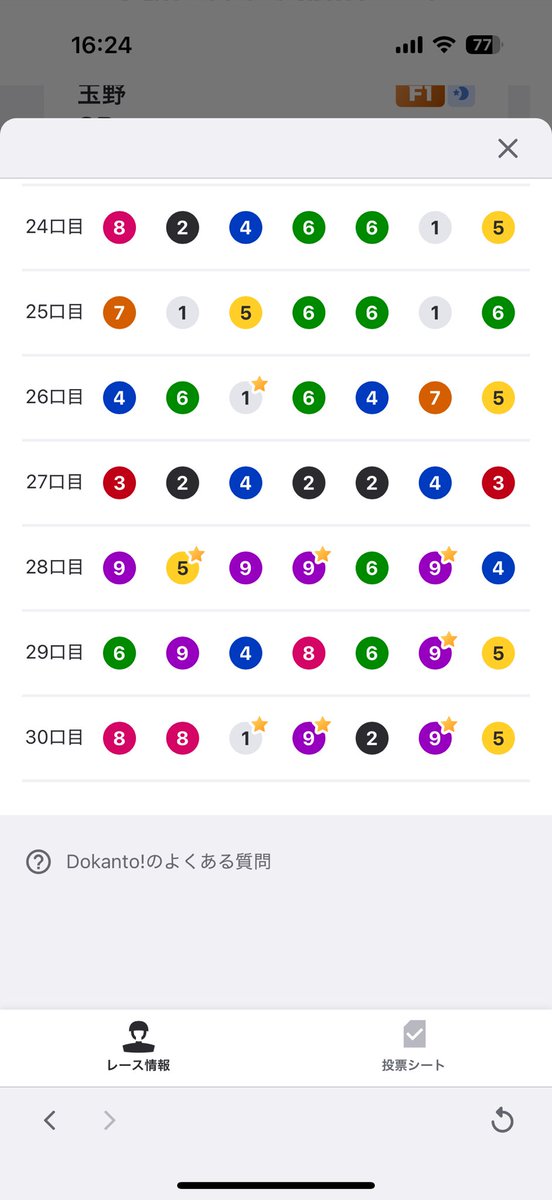 Miyuchannel765's tweet photo. ドカント7、4共にハズレ😇
今日も9車立てだったので30口ずつだけ。

フッ…かすり傷一つないぜ😏⚔️🚴‍♀️💨

キャリーオーバーがえらい事になってきましたね🤩

#ドカント
#Dokanto
#競輪
#ウィンチケット https://t.co/XSaUqJ25Et