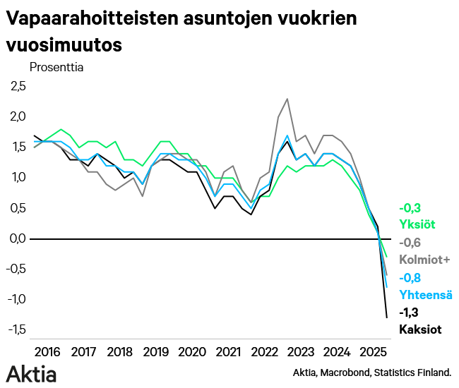 Lasse Corin tweet media