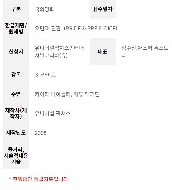 uahan2's tweet image. 조 라이트 감독 &amp;lt;오만과 편견&amp;gt; 등급 심의 접수

키이라 나이틀리, 매튜 맥퍼딘 주연

재개봉 예상