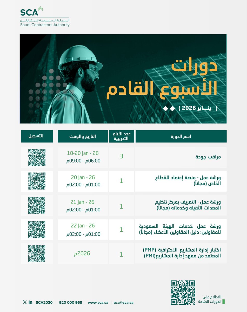 SCA2030's tweet photo. الدورات التدريبية لأكاديمية #الهيئة_السعودية_للمقاولين خلال الأسبوع القادم ..     

للاطلاع والتسجيل في الدورات التدريبية: https://t.co/lfLrmZtqtv https://t.co/bTZ7sBvNiL