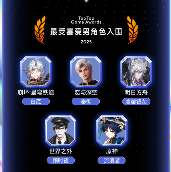 Genshin__Update's tweet image. The nominees for 2025 Tap Tap Game Awards
Player Awards 
For Genshin
✨Favorite Male Character: Wanderer
✨Favorite Female Character: Hutao
✨Best Update Version: Luna I
weibo.com/5977267211/Qnd…
The awards ceremony livestream will be on Jan 24 at 7:30 PM
#GenshinImpact #原神 #원신