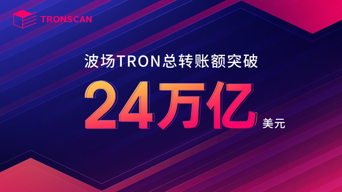 TRONSCAN中文(@TRONSCANCN) / Posts / X