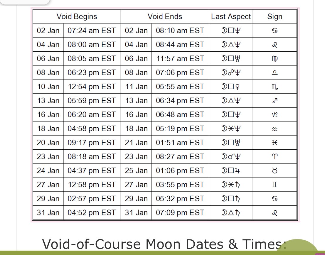 January 2026 Void-of-course-moon 🪧🌛🌜Bookmark📖👍