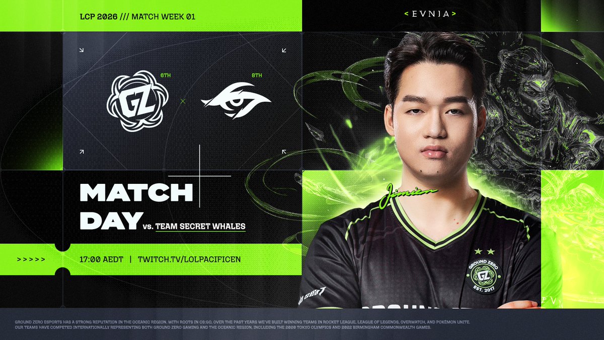 Ground Zero tweet media