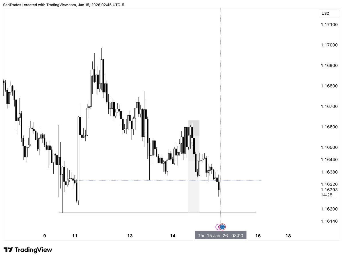 Seb Trades tweet media