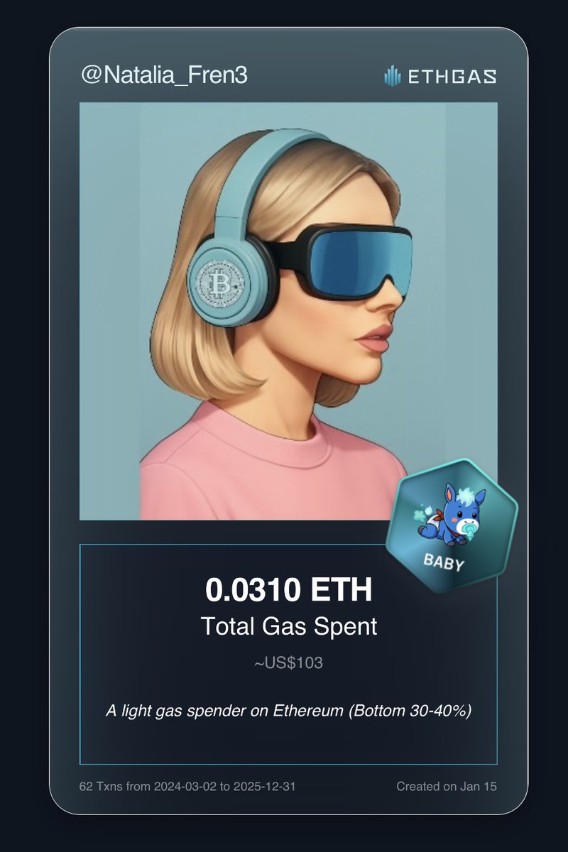 Natalia_Fren3's tweet photo. Leveled up in the Great Gas Reckoning with ETHGas! 💪

Baby Jack status: 0.031 ETH gas spent, 8 Beans earned—supporting the Gasless Future!

Claim your Gas ID at https://t.co/yPLGa1m4ON https://t.co/Eo8PeTpRCw