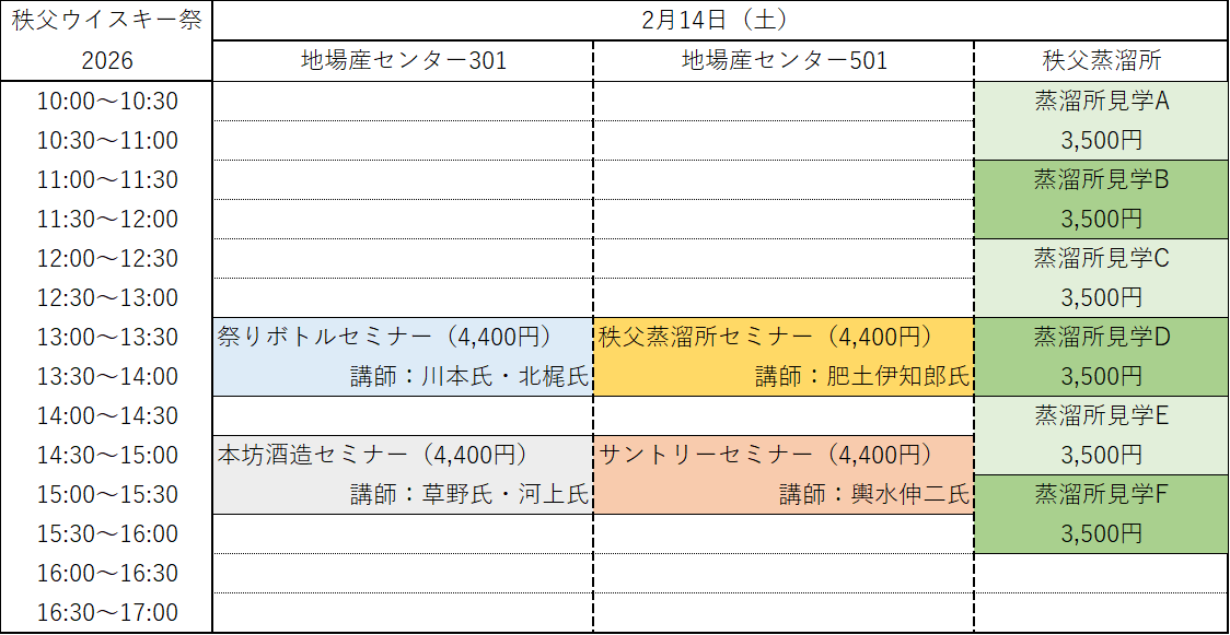 Water_from_dam's tweet photo. ※リポスト推奨
秩父ウイスキー祭り2026のセミナー情報まとめたよ！
セミナー受講の参考としてね～
１枚目は前日土曜日、２枚目は当日日曜日！
＃秩父ウイスキー祭り https://t.co/ThlHhr01eL