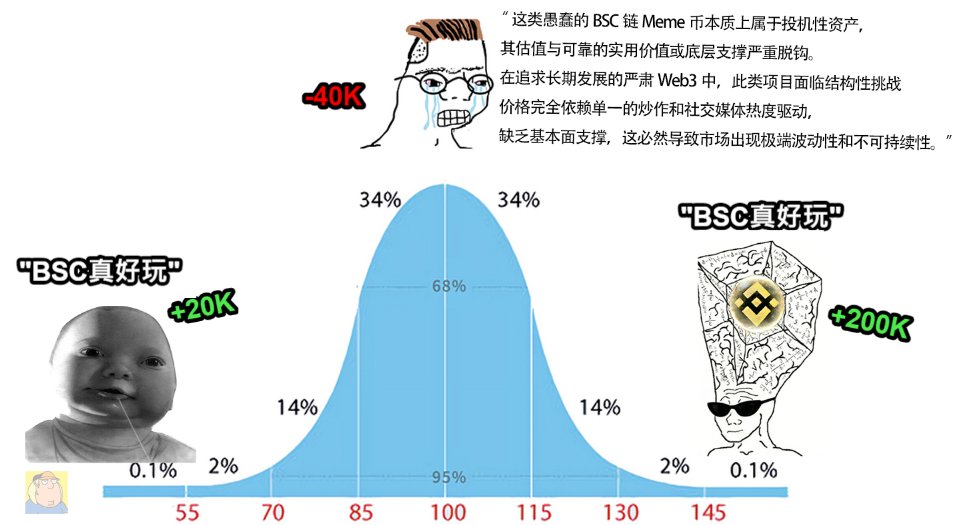 顶级聪明钱 tweet media